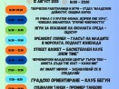 Младежки работилници, кино под звездите и светлинно шоу във Варна за Международния ден на младежта